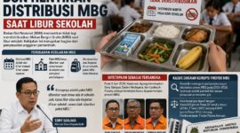 Badan Gizi Nasional (BGN) memastikan tidak lagi melakukan distribusi menu Makan Bergizi Gratis (MBG) saat masa libur sekolah.