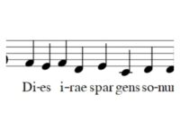 Dies Irae Motif Klasik yang Terus Menggema dalam Musik Modern