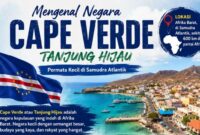 Tanjung Verde, Negara Kecil Curi Perhatian Dunia