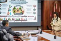 Sekretaris Kabinet Teddy Indra Wijaya mendengarkan paparan dari salah satu peserta Kompetisi Gagasan "Setkab Gengs di Kantor Sekretariat Kabinet, Jakarta, Senin, 8 Juni 2026 (Foto: unggahan Instagram @sekretariat.kabinet)