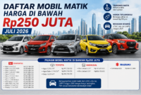 Daftar Mobil Matik Harga Di Bawah Rp250 Juta Juli 2026